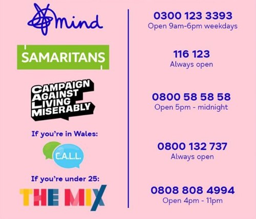 Mental health contact numbers
